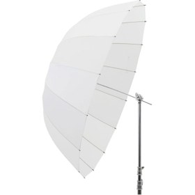 تصویر Godox UB-165D Parabolic Reflector 