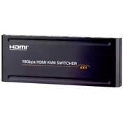 تصویر سوئیچ کی وی ام 4 خروجی اتومات HDMI+USB فرانت مدل FN-K241 ا FARANET FN-K241 HDMI+USB 4 Port Automatic KVM Switch FARANET FN-K241 HDMI+USB 4 Port Automatic KVM Switch