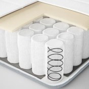 تصویر فنر پاکتی ۴۰در۴۵ ضخامت ۱۲ سانت 