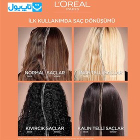 تصویر سرم مو آبرسان شگفت انگیز مدل واندر واتر حجم 200 میل لورال Loreal Wonder Water Hair Serum 200 ml