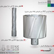 تصویر مته گردبر دریل مگنت سر الماس (TCT) گرولن | عمق سوراخ‌کاری 75 میلی‌متر 