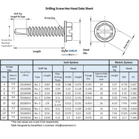 تصویر پیچ سرمته شیروانی قطر 6.4 واشردار طول مختلف Drilling Screw No 14-1-4 Hex-Slotted Head