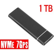 تصویر هارد اکسترنال پرسرعت جیبی (موبایل/کامپیوتر) 1 ترابایت NVMe 1TB 