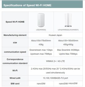 تصویر مودم HUAWEI L02 HWS33mwu استوک - GRADE A HUAWEI L02 HWS33mwu