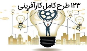 تصویر کارآفرینی - 123طرح کارآفرینی در 4زمینه به همراه 10 مهارتی که هر کارآفرین باید داشته باشد 