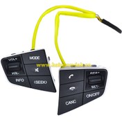 تصویر کلید کنترلی روی فرمان هایما S7 شرکتی 