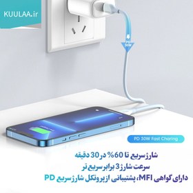 تصویر کابل داده 30 وات KUULAA KL-X57 از نوع USB-C/Type-C به 8 پین (لایتنینگ) 