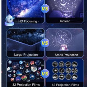 تصویر پروژکتور کهکشانی شارژی 32 در 1 32 in 1 Star Galaxy Planetarium Projector Starry Sky Night Light with Speaker Music