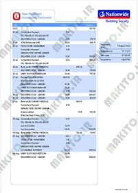 تصویر فایل لایه باز صورت حساب بانکی بریتانیا (Nationwide Bank) 