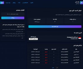 تصویر اسکریپت فروش شماره مجازی بلک نامبر – کسب درآمد اتوماتیک 