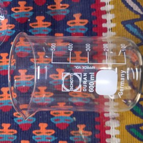 تصویر بشر شیشه ای - ۱۵۰سی سی 