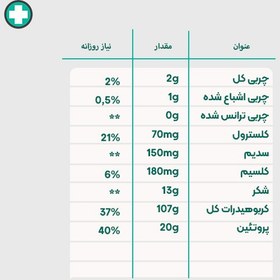 تصویر ويسر پودر نوتري مس 4540 گرم 