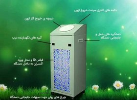 تصویر گیت ضد عفونی ویژه منزل vsg1 (VSG1-home)