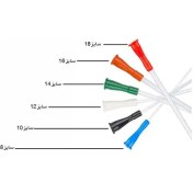 تصویر ساکشن کتتر ( سوند ساکشن ) سایز 14 سبز بکر (ارسال از اصفهان) 