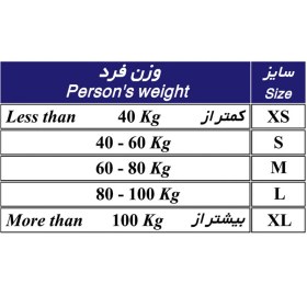 تصویر کتف بند و قوزبند طب و صنعت 