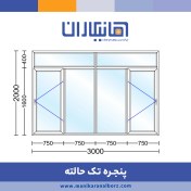 تصویر پنجره دوجداره تک حالته 