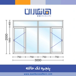 تصویر فروشگاه مانیکاران البرز