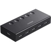 تصویر سوئیچ HDMI یوگرین مدل CM568-90512 4K UGREEN CM568-90512 4K HDMI Switch