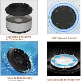 تصویر زیر سیگاری فن‌دار Air Purifier Ashtray 