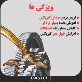 تصویر مکمل روغن گیربکس مدل گیرمکس ایزی 