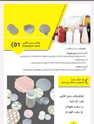 تصویر سیل القایی برای ظروف پت و پلی اتیلن و شیشه دهانه ۹ سانت 