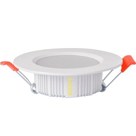 تصویر پنل LED سقفی 12 وات میتره - مهتابی MITRE