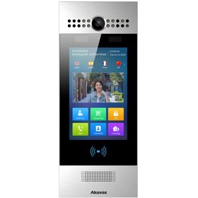 تصویر پنل بیرونی آکووکس مدل R29CL 