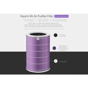 تصویر فیلتر تصفیه کننده هوا شیائومی مدل Mi Air Purifier Filter MCR-FLG Mi Air Purifier Filter MCR-FLG