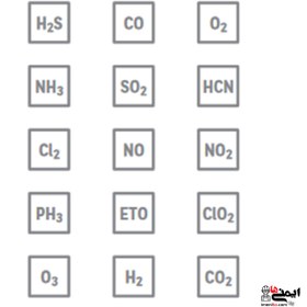 تصویر گازسنج تک گاز سولفید هیدروژن H2S Honeywell مدل BWSolo 