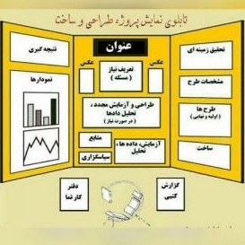 تصویر طرح جابر آب چشمه برای نوشیدن بهتر است یا چاه؟ تضمینی - آپدیت سال ۱۴۰۳ 