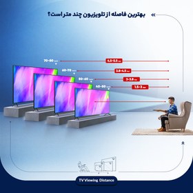 تصویر تلویزیون ال ای دی زلموند مدل PANA50Z700 سایز 50 اینچ Zelmond PANA50Z700 LED 50 Inch TV