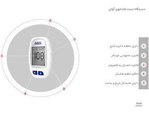 تصویر فروشگاه پزشکی حکیم