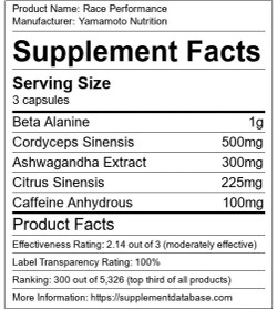 تصویر مکمل RacePERFORMANCE یاماموتو Race Performance by Yamamoto Nutrition