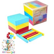 تصویر مکعب آموزشی کوئیزنر کارا 