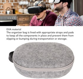 تصویر VR Hard Carrying Case Hard Travel Carrying Case with Enhanced Protection Secured Storage Stylish Design for Meta Quest3 VR Headset - ارسال 15 الی 20 روز کاری 