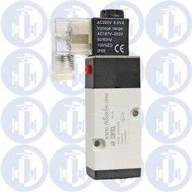 تصویر شیر برقی پنوماتیک 5/2 Solenoid valves 5/2