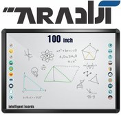 تصویر برد هوشمند 100 اینچ سی تاچ مدل TSHSMB100 