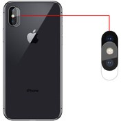 تصویر محافظ لنز دوربین مدل bt-26 مناسب برای گوشی موبایل اپل iPhone X - بی رنگ شفاف 