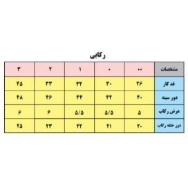 تصویر تاپ نوزادی بی بی وان مدل لوزی 