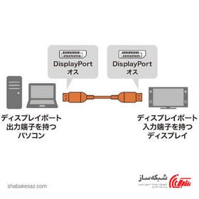 تصویر کابل Display Port کی نت K-net K-CDP1430 