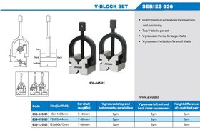 تصویر وی بلوک کلمپی جفت Accud (آکاد) مدل 636-125-01 