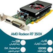 تصویر کارت گرافیک گیمینگ AMD R7 350X - 4GB 