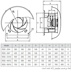 تصویر فن رادیال سقفی دمنده سری REB REB-50/14R