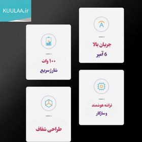 تصویر کابل شفاف کولا KUULAA KL-X66 PD 100W ، تایپ c-c 