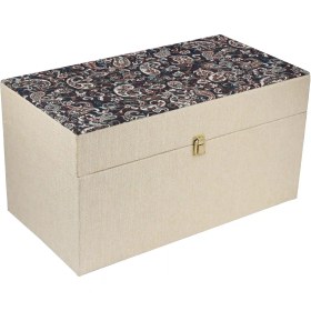 تصویر جعبه فانوس 