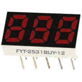 تصویر FYT-2531AUHR-11 