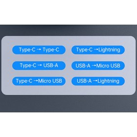 تصویر کابل تبدیل USB-C/USB به لایتنینگ/USB-C/MicroUSB مک‌دودو مدل WF-1720 طول 0.3 متر 