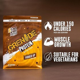 تصویر پروتئین وی ترکیبی گرنید Grenade Whey Protein