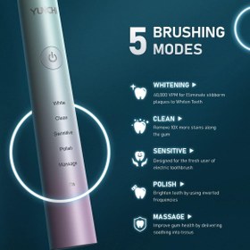 تصویر YUNCHI Electric Toothbrush for Adults amp Kids Y7 Rechargeable Sonic Electric Toothbrushes 10 Dupont Brush Heads 5 Modes Fast Charge for 30 Days 40000 VPM Motor amp 2 Mins Timer Tooth Brush Green - ارسال 10 الی 15 روز کاری 