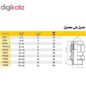 تصویر گلند مدل PG29 بسته 5 عددی 